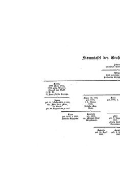 Bild der Seite - 248 - in Biographisches Lexikon des Kaiserthums Oesterreich - Metastasio-Molitor, Band 18