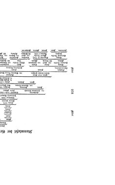 Image of the Page - (000291) - in Biographisches Lexikon des Kaiserthums Oesterreich - Metastasio-Molitor, Volume 18