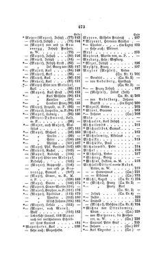 Image of the Page - 473 - in Biographisches Lexikon des Kaiserthums Oesterreich - Metastasio-Molitor, Volume 18