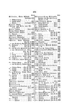 Image of the Page - 475 - in Biographisches Lexikon des Kaiserthums Oesterreich - Metastasio-Molitor, Volume 18