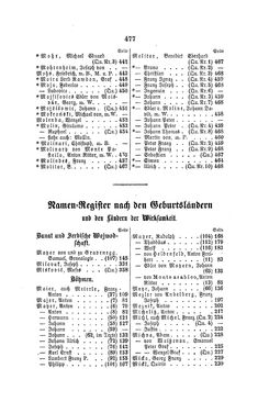 Image of the Page - 477 - in Biographisches Lexikon des Kaiserthums Oesterreich - Metastasio-Molitor, Volume 18