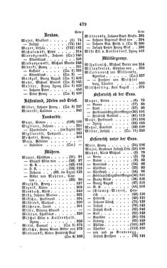 Bild der Seite - 479 - in Biographisches Lexikon des Kaiserthums Oesterreich - Metastasio-Molitor, Band 18