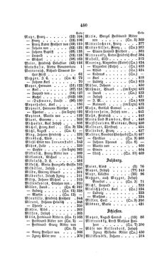 Bild der Seite - 480 - in Biographisches Lexikon des Kaiserthums Oesterreich - Metastasio-Molitor, Band 18