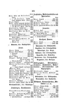 Bild der Seite - 484 - in Biographisches Lexikon des Kaiserthums Oesterreich - Metastasio-Molitor, Band 18