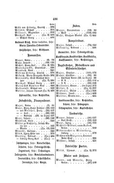 Bild der Seite - 486 - in Biographisches Lexikon des Kaiserthums Oesterreich - Metastasio-Molitor, Band 18