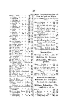 Bild der Seite - 487 - in Biographisches Lexikon des Kaiserthums Oesterreich - Metastasio-Molitor, Band 18