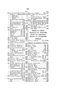 Image of the Page - 488 - in Biographisches Lexikon des Kaiserthums Oesterreich - Metastasio-Molitor, Volume 18