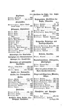 Image of the Page - 490 - in Biographisches Lexikon des Kaiserthums Oesterreich - Metastasio-Molitor, Volume 18