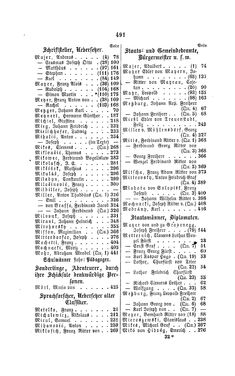 Image of the Page - 491 - in Biographisches Lexikon des Kaiserthums Oesterreich - Metastasio-Molitor, Volume 18