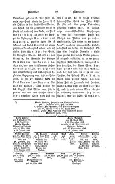 Bild der Seite - 62 - in Biographisches Lexikon des Kaiserthums Oesterreich - Moll-Mysliveczek, Band 19