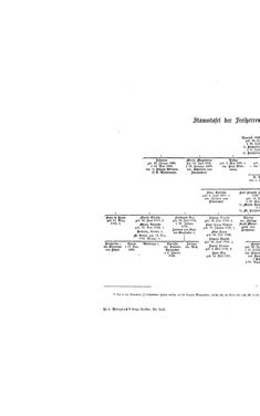 Image of the Page - (000164) - in Biographisches Lexikon des Kaiserthums Oesterreich - Moll-Mysliveczek, Volume 19