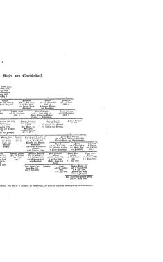 Bild der Seite - (000165) - in Biographisches Lexikon des Kaiserthums Oesterreich - Moll-Mysliveczek, Band 19