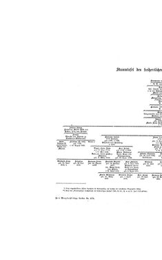 Bild der Seite - (000514) - in Biographisches Lexikon des Kaiserthums Oesterreich - Moll-Mysliveczek, Band 19