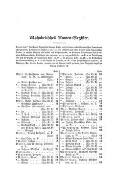 Bild der Seite - 501 - in Biographisches Lexikon des Kaiserthums Oesterreich - Moll-Mysliveczek, Band 19