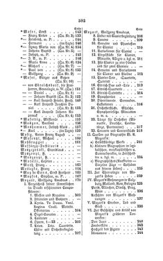 Bild der Seite - 503 - in Biographisches Lexikon des Kaiserthums Oesterreich - Moll-Mysliveczek, Band 19