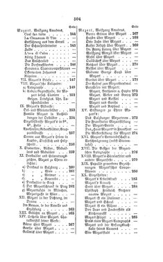 Bild der Seite - 504 - in Biographisches Lexikon des Kaiserthums Oesterreich - Moll-Mysliveczek, Band 19
