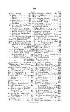 Bild der Seite - 506 - in Biographisches Lexikon des Kaiserthums Oesterreich - Moll-Mysliveczek, Band 19