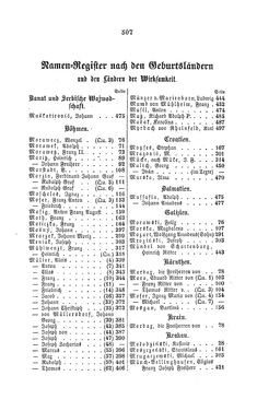 Bild der Seite - 507 - in Biographisches Lexikon des Kaiserthums Oesterreich - Moll-Mysliveczek, Band 19