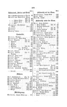 Bild der Seite - 508 - in Biographisches Lexikon des Kaiserthums Oesterreich - Moll-Mysliveczek, Band 19