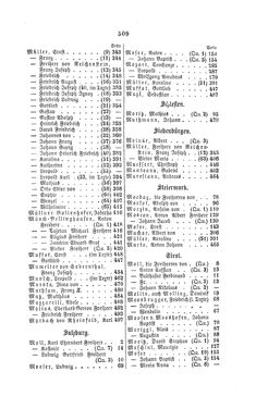 Bild der Seite - 509 - in Biographisches Lexikon des Kaiserthums Oesterreich - Moll-Mysliveczek, Band 19