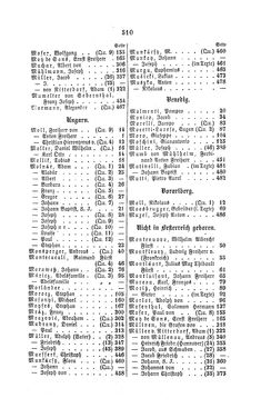 Bild der Seite - 510 - in Biographisches Lexikon des Kaiserthums Oesterreich - Moll-Mysliveczek, Band 19