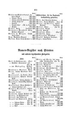 Bild der Seite - 511 - in Biographisches Lexikon des Kaiserthums Oesterreich - Moll-Mysliveczek, Band 19