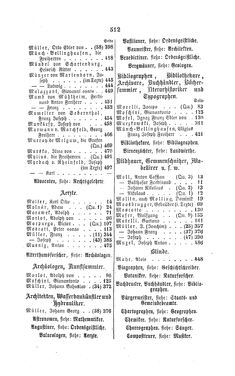 Bild der Seite - 512 - in Biographisches Lexikon des Kaiserthums Oesterreich - Moll-Mysliveczek, Band 19