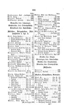 Bild der Seite - 515 - in Biographisches Lexikon des Kaiserthums Oesterreich - Moll-Mysliveczek, Band 19