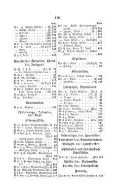 Bild der Seite - 516 - in Biographisches Lexikon des Kaiserthums Oesterreich - Moll-Mysliveczek, Band 19