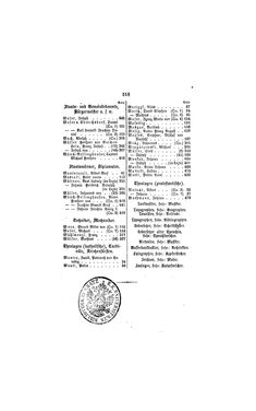 Bild der Seite - 518 - in Biographisches Lexikon des Kaiserthums Oesterreich - Moll-Mysliveczek, Band 19