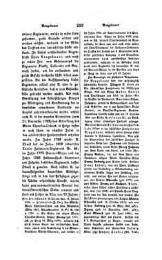 Image of the Page - 250 - in Biographisches Lexikon des Kaiserthums Oesterreich - Nabielak-Odelga, Volume 20