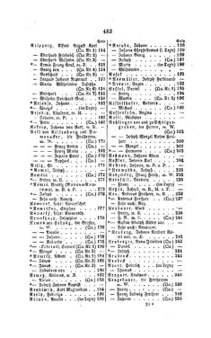 Image of the Page - 483 - in Biographisches Lexikon des Kaiserthums Oesterreich - Nabielak-Odelga, Volume 20