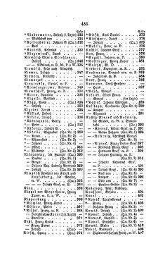 Image of the Page - 485 - in Biographisches Lexikon des Kaiserthums Oesterreich - Nabielak-Odelga, Volume 20