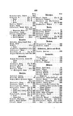 Image of the Page - 488 - in Biographisches Lexikon des Kaiserthums Oesterreich - Nabielak-Odelga, Volume 20