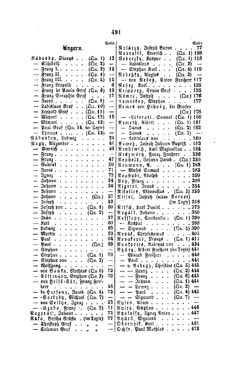 Image of the Page - 491 - in Biographisches Lexikon des Kaiserthums Oesterreich - Nabielak-Odelga, Volume 20