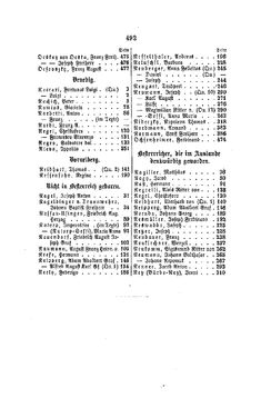Image of the Page - 492 - in Biographisches Lexikon des Kaiserthums Oesterreich - Nabielak-Odelga, Volume 20