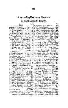 Image of the Page - 493 - in Biographisches Lexikon des Kaiserthums Oesterreich - Nabielak-Odelga, Volume 20