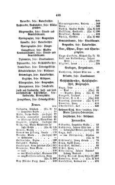 Image of the Page - 495 - in Biographisches Lexikon des Kaiserthums Oesterreich - Nabielak-Odelga, Volume 20