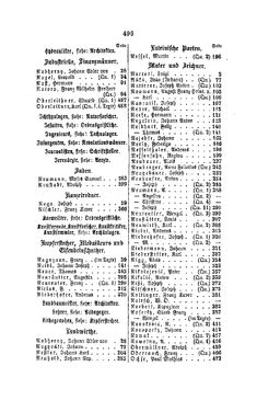 Image of the Page - 496 - in Biographisches Lexikon des Kaiserthums Oesterreich - Nabielak-Odelga, Volume 20