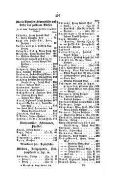 Image of the Page - 497 - in Biographisches Lexikon des Kaiserthums Oesterreich - Nabielak-Odelga, Volume 20