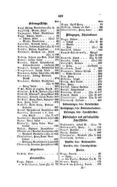 Image of the Page - 499 - in Biographisches Lexikon des Kaiserthums Oesterreich - Nabielak-Odelga, Volume 20