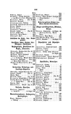 Image of the Page - 500 - in Biographisches Lexikon des Kaiserthums Oesterreich - Nabielak-Odelga, Volume 20
