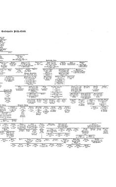 Image of the Page - (000219) - in Biographisches Lexikon des Kaiserthums Oesterreich - O'Donnel-Perényi, Volume 21
