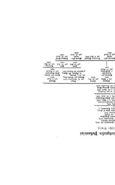 Image of the Page - (000248) - in Biographisches Lexikon des Kaiserthums Oesterreich - O'Donnel-Perényi, Volume 21