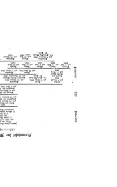 Bild der Seite - (000249) - in Biographisches Lexikon des Kaiserthums Oesterreich - O'Donnel-Perényi, Band 21