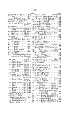 Bild der Seite - 489 - in Biographisches Lexikon des Kaiserthums Oesterreich - O'Donnel-Perényi, Band 21