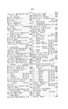 Bild der Seite - 491 - in Biographisches Lexikon des Kaiserthums Oesterreich - O'Donnel-Perényi, Band 21