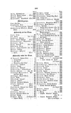 Bild der Seite - 496 - in Biographisches Lexikon des Kaiserthums Oesterreich - O'Donnel-Perényi, Band 21