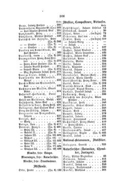 Image of the Page - 506 - in Biographisches Lexikon des Kaiserthums Oesterreich - O'Donnel-Perényi, Volume 21