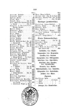 Bild der Seite - 510 - in Biographisches Lexikon des Kaiserthums Oesterreich - O'Donnel-Perényi, Band 21
